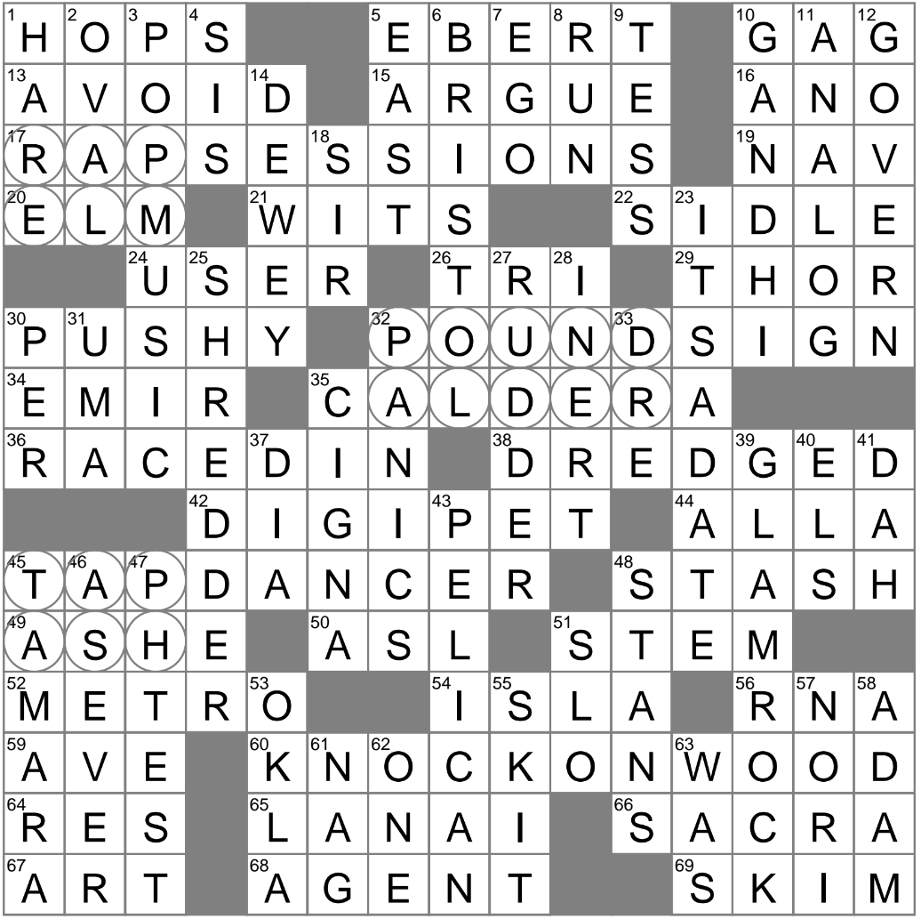 LAXCrossword Answers To The Los Angeles Times Crossword LAXCrossword Answers To The Los Angeles Times Crossword