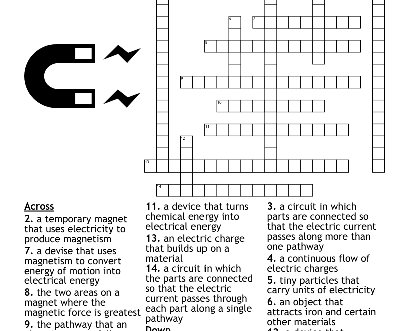 Magnetism Crossword WordMint