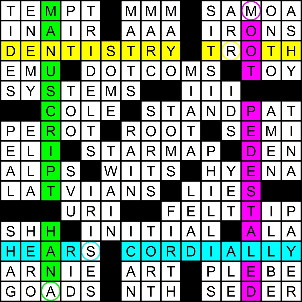 Merl Reagle Crossword Printable Merl Reagle Crossword Printable