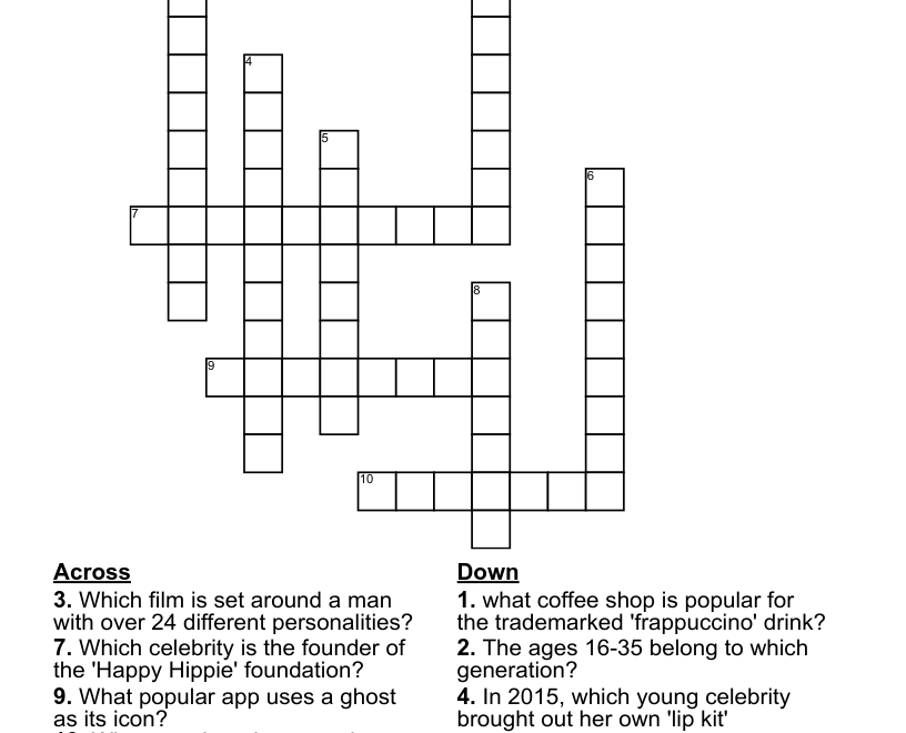 Millennial Crossword WordMint