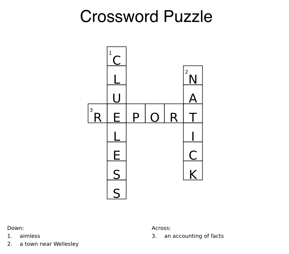 Nyt Crossword Puzzles Printable Nyt Crossword Puzzles Printable