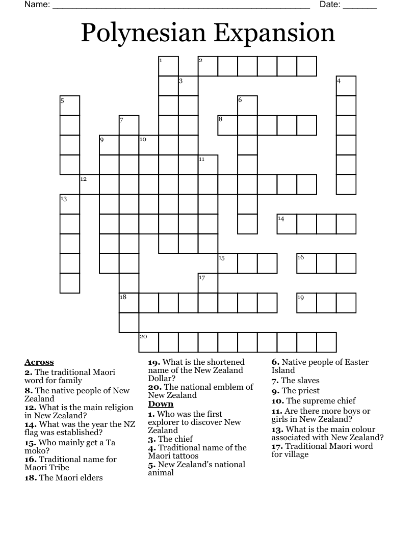 New Zealand Crossword WordMint