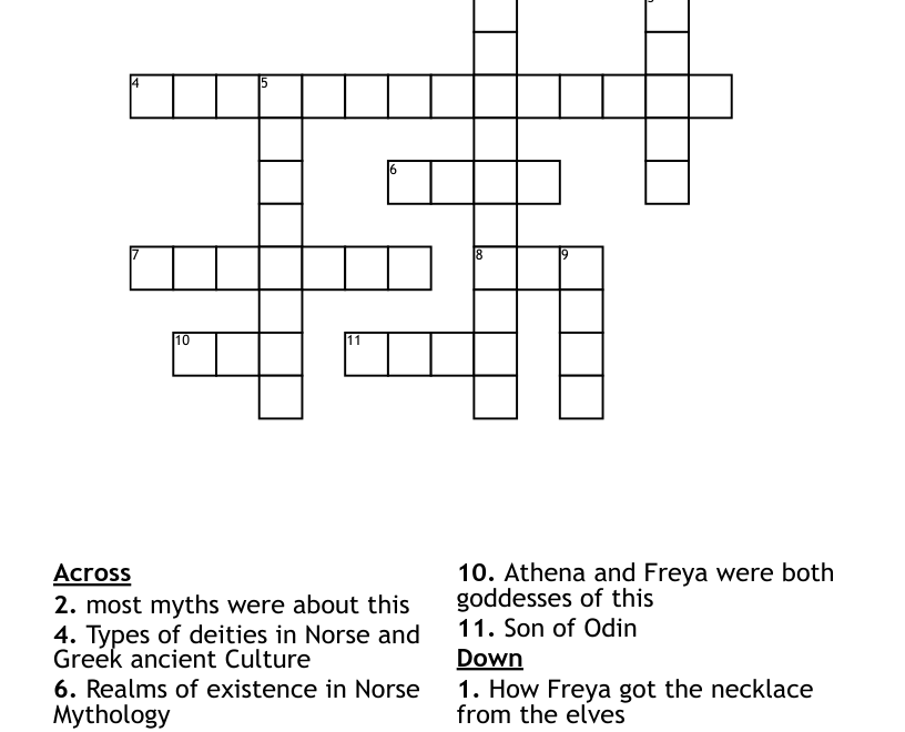 Norse Mythology Crossword WordMint