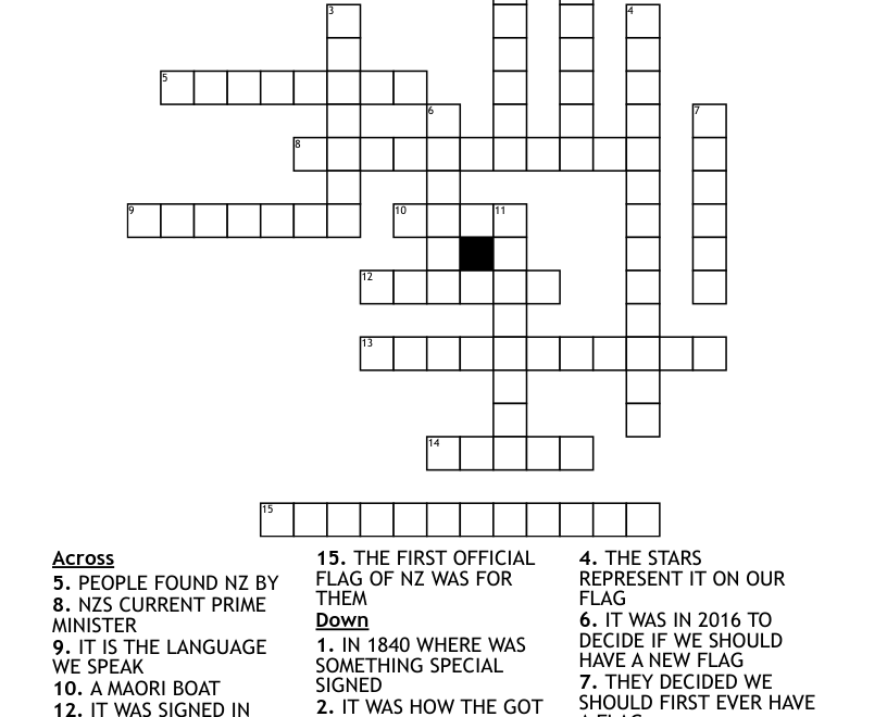 NZ HISTORY Crossword WordMint Worksheets Library