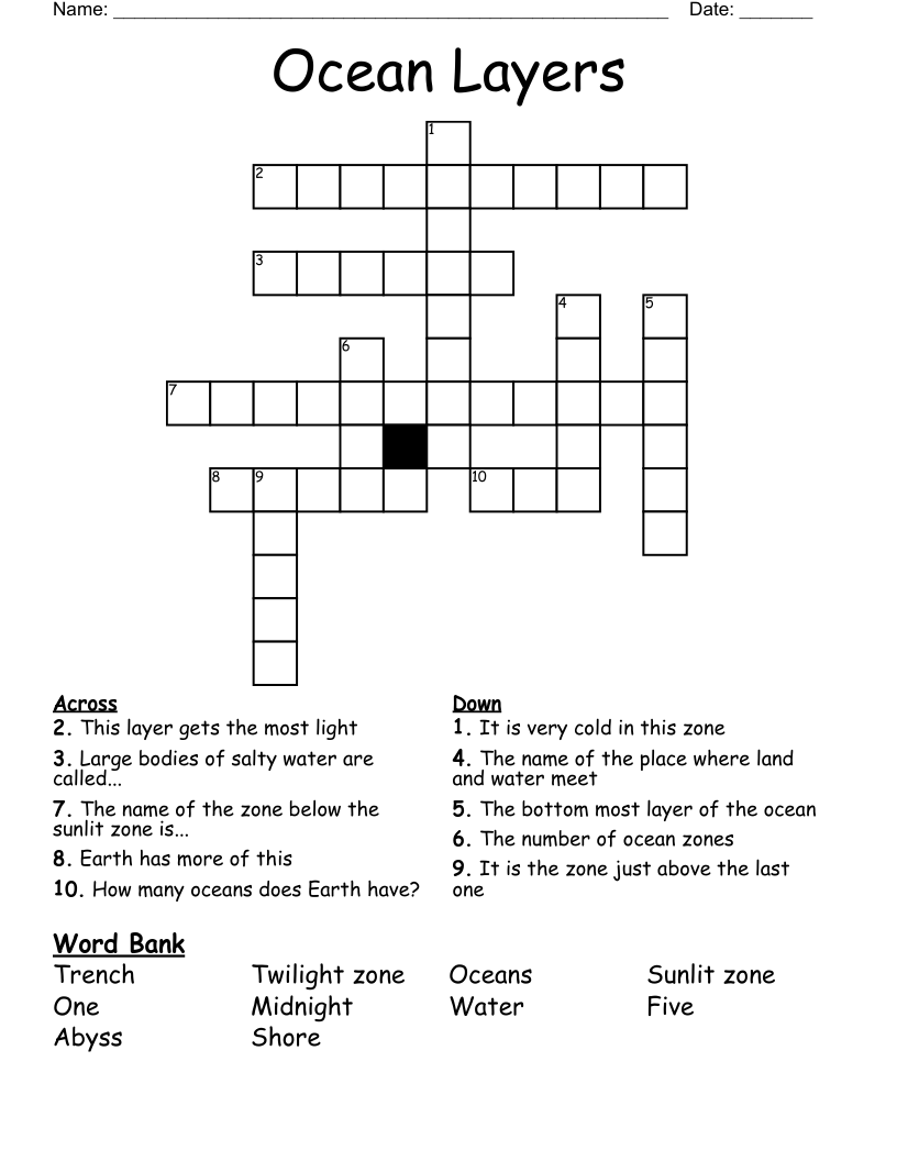Ocean Layers Crossword WordMint Ocean Layers Crossword WordMint