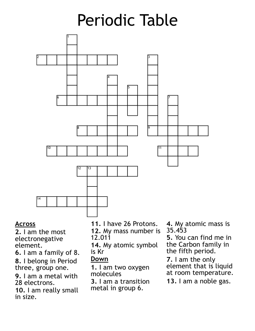 Periodic Table Crossword WordMint Periodic Table Crossword WordMint