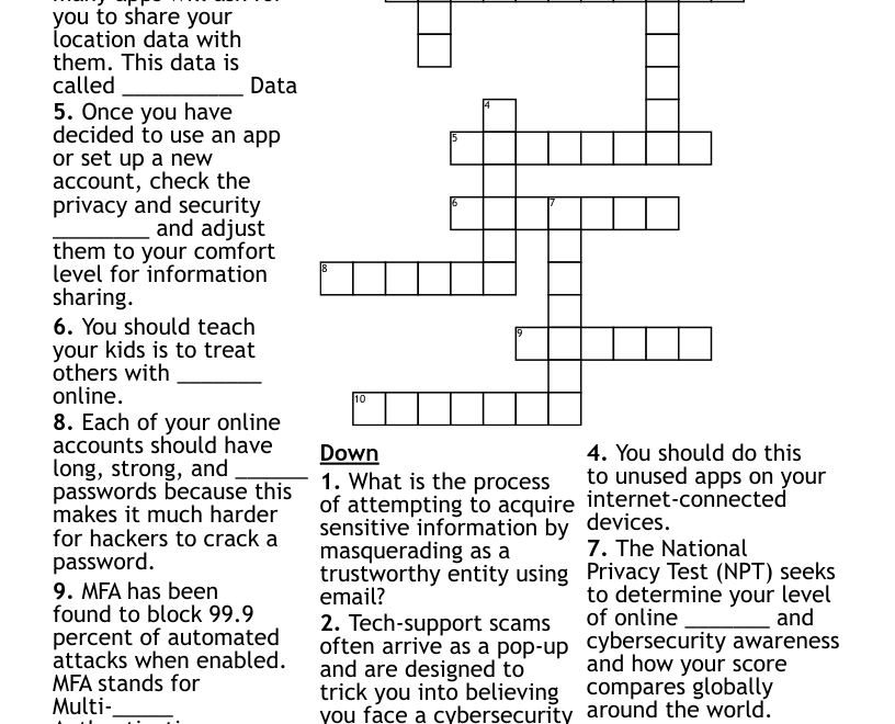 Privacy Week Crossword Puzzle WordMint