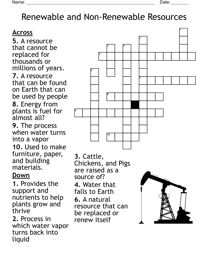 Renewable And Non Renewable Resources Crossword WordMint Renewable And Non Renewable Resources Crossword WordMint