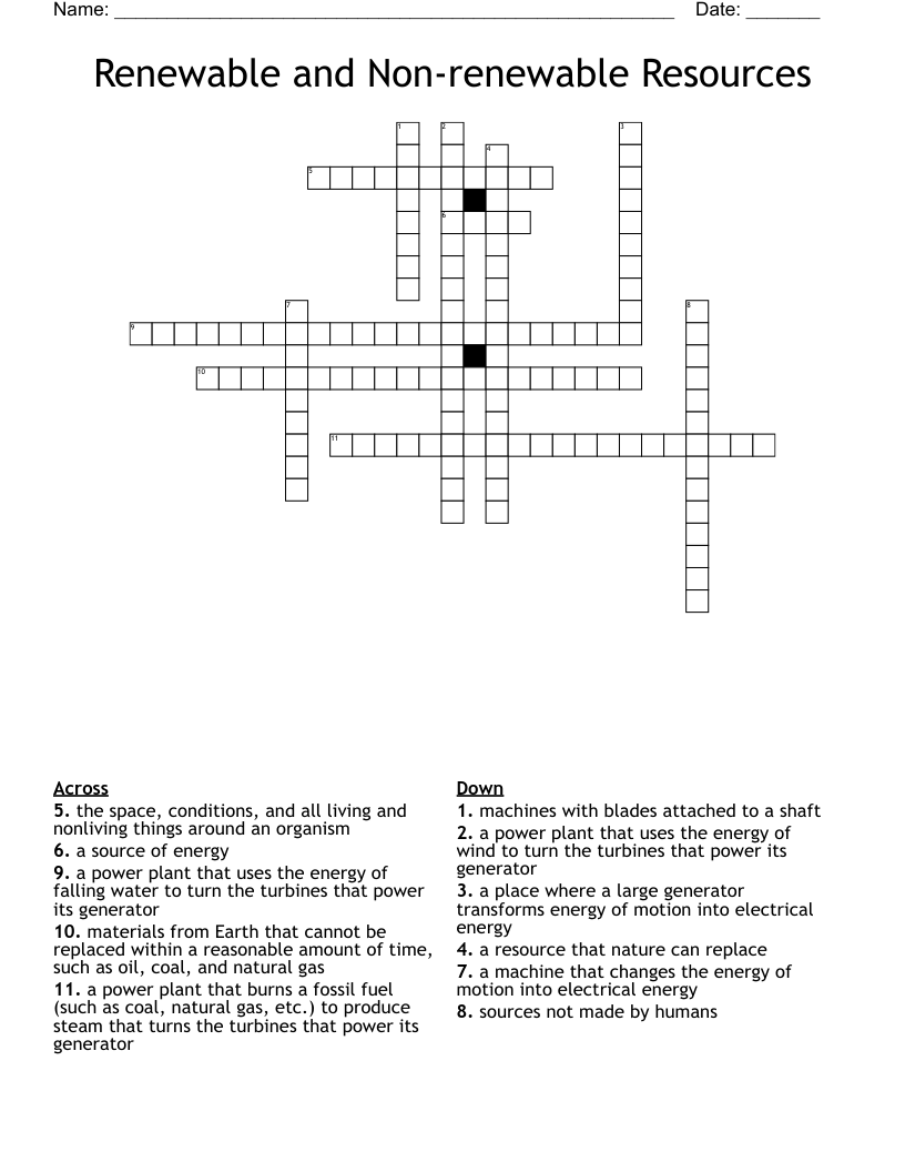Renewable And Non renewable Resources Crossword WordMint Renewable And Non renewable Resources Crossword WordMint