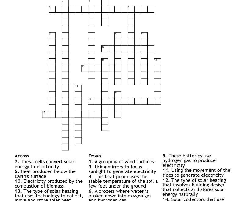 Renewable Energy Crossword WordMint