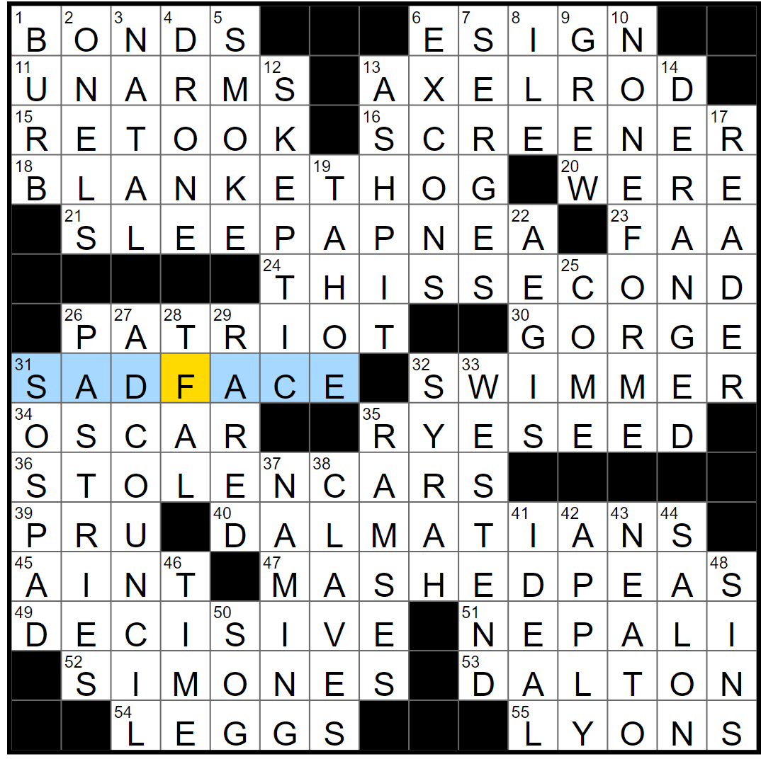 Rex Parker Does The NYT Crossword Puzzle Baseball Great Who Was The Subject Of The 2006 Best Seller Game Of Shadows Turnovers E g Winner Of The Lowest scoring Super Bowl In Rex Parker Does The NYT Crossword Puzzle Baseball Great Who Was The Subject Of The 2006 Best Seller Game Of Shadows Turnovers E g Winner Of The Lowest scoring Super Bowl In