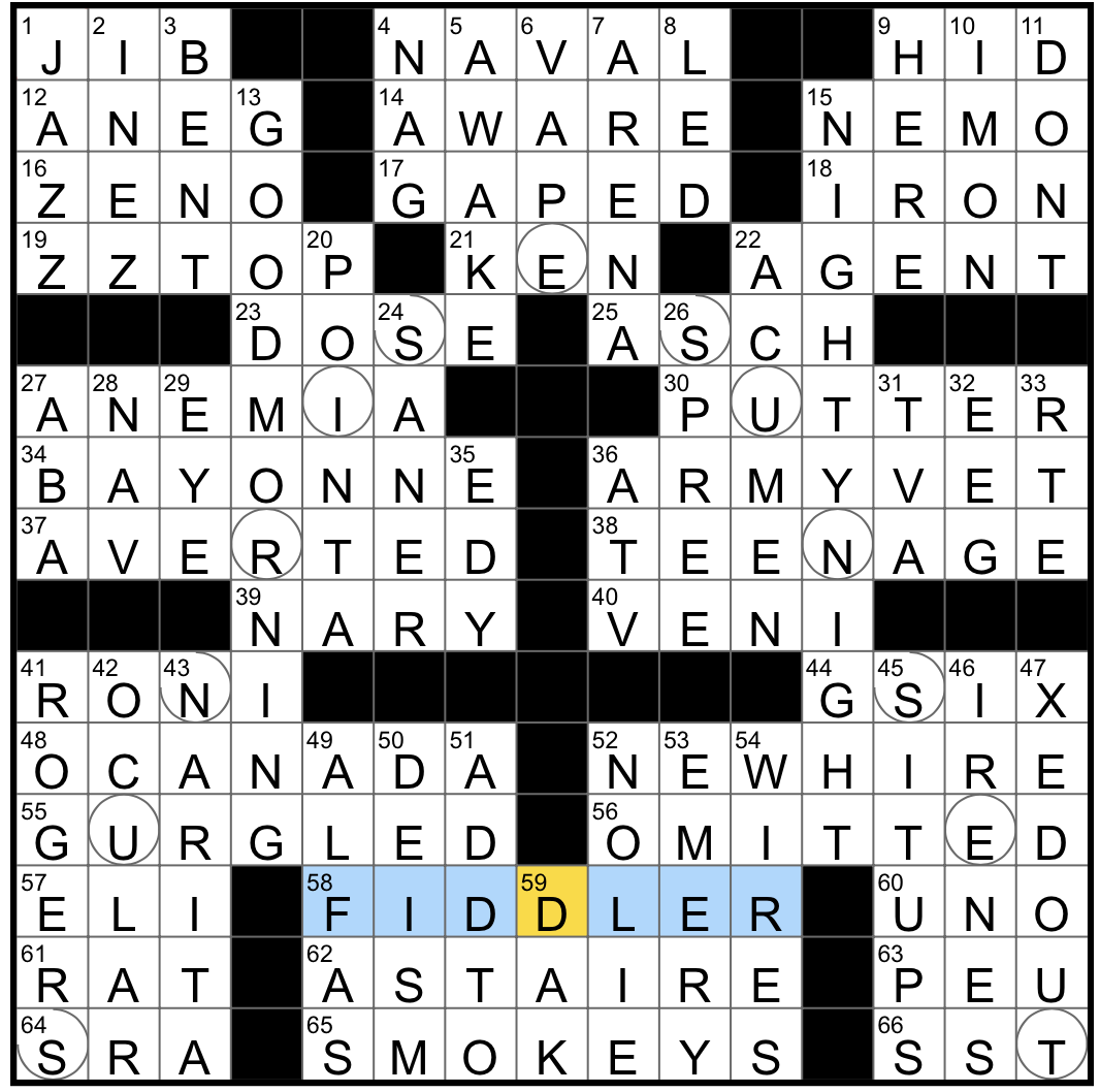 Rex Parker Does The NYT Crossword Puzzle May 2025 Rex Parker Does The NYT Crossword Puzzle May 2025