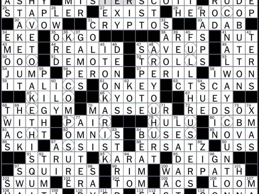 Rex Parker Does The NYT Crossword Puzzle Take Down A Notch SUN 8 3 2025 Looks Inside Warp driven Device Florida Beach Town Informally Tough Spot Hands on Professional