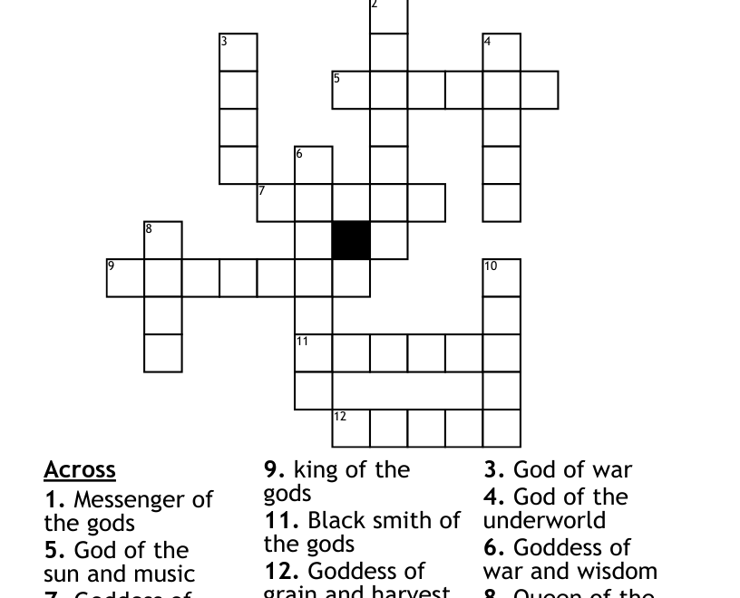 Roman Gods And Goddesses Crossword WordMint