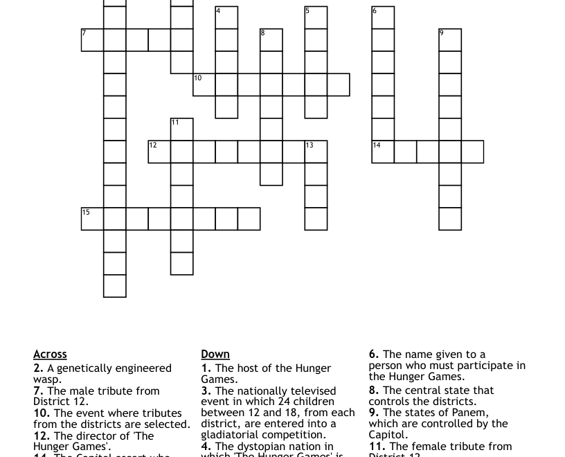 The Hunger Games Crossword WordMint