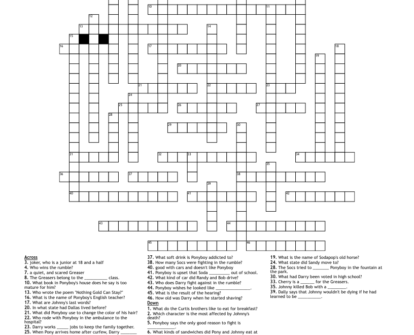 The Outsiders By S E Hinton Crossword WordMint