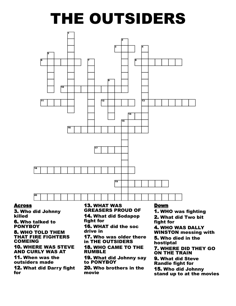 THE OUTSIDERS Crossword WordMint THE OUTSIDERS Crossword WordMint
