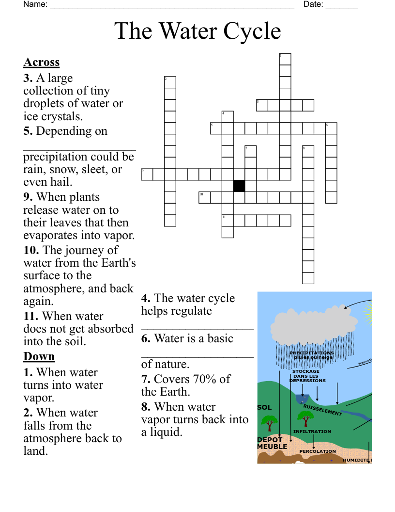 The Water Cycle Crossword WordMint The Water Cycle Crossword WordMint