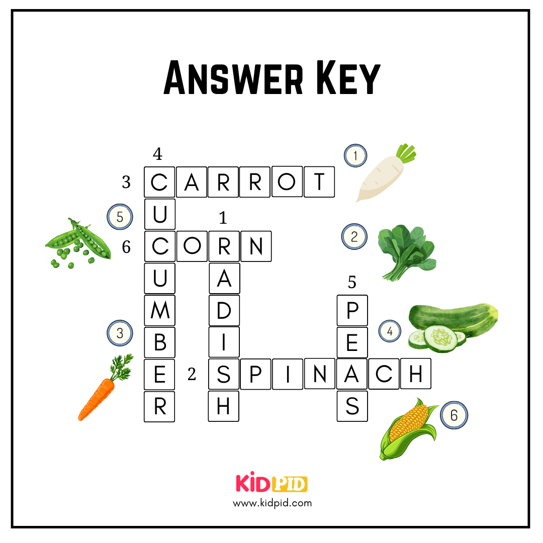 Vegetables Crosswords Worksheet For Grade 3 Kidpid Vegetables Crosswords Worksheet For Grade 3 Kidpid