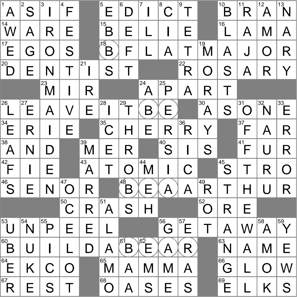 First Heavy Metal Band To Have A Video Air On MTV Crossword Clue Archives LAXCrossword