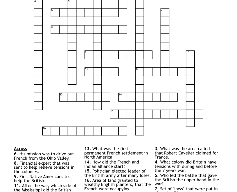 French And Indian War Crossword WordMint