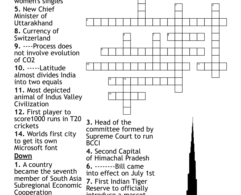 General Knowledge Crossword WordMint