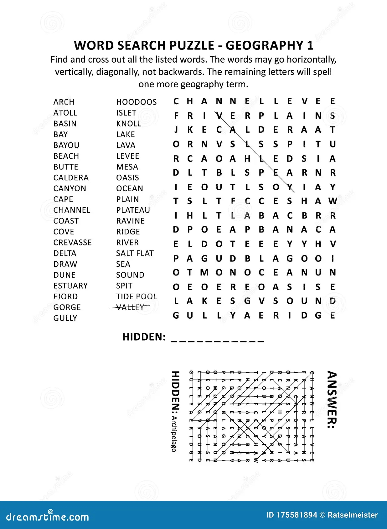 Landform Crossword Puzzle Printable Landform Crossword Puzzle Printable