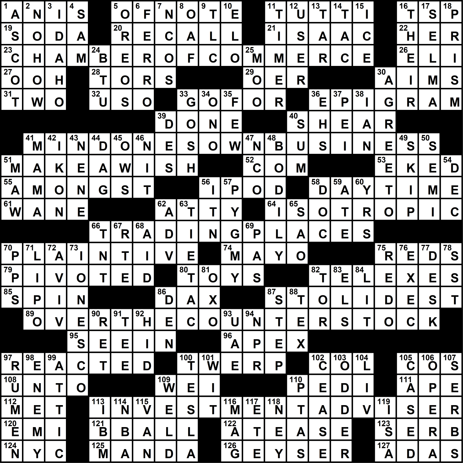 La Times Free Crossword Printable