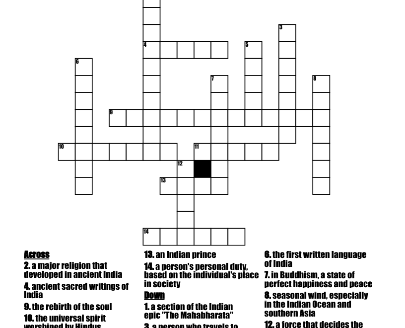 India Crossword Puzzle WordMint