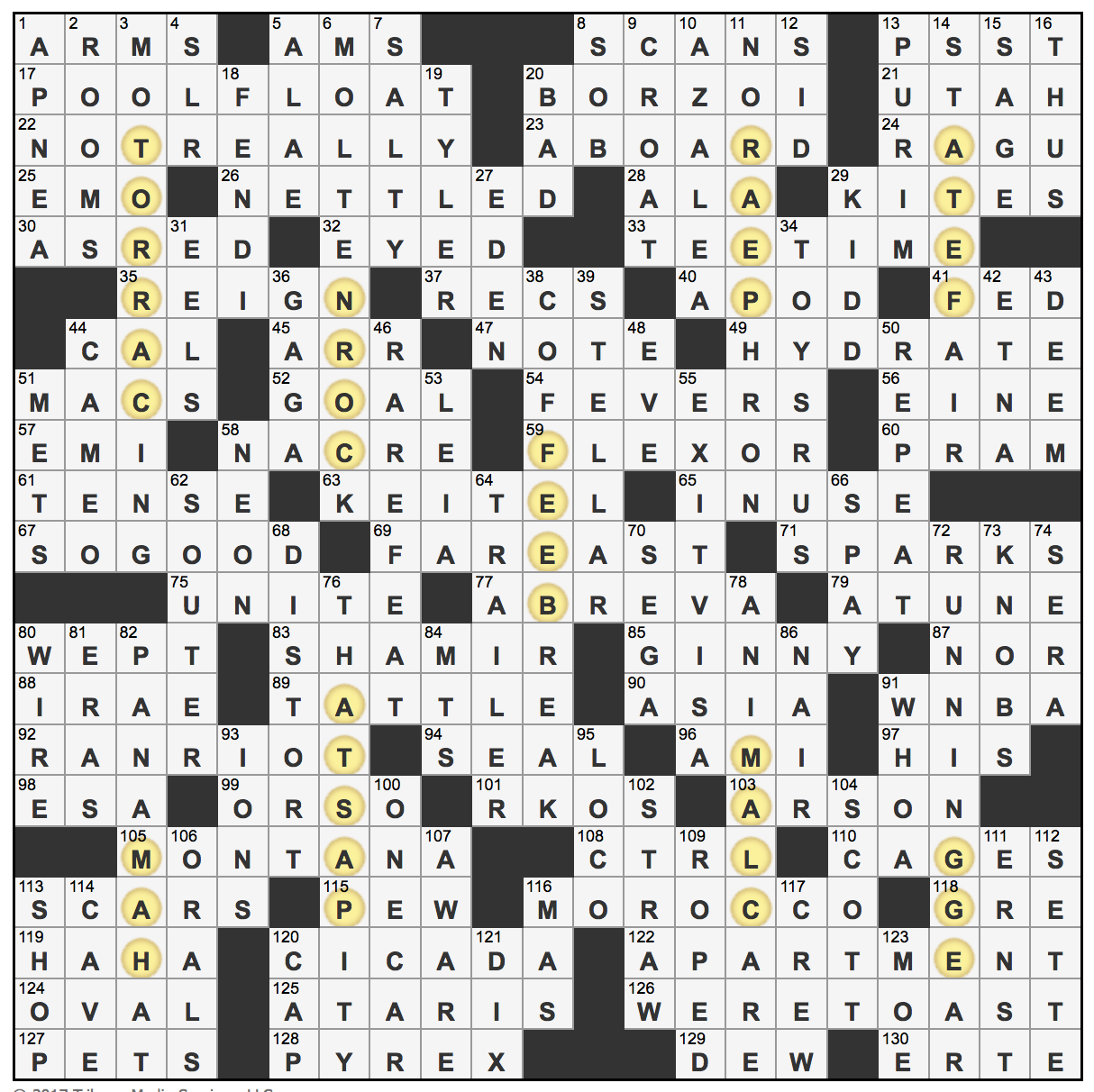 L A Times Crossword Corner Sunday October 15 2017 C C Burnikel