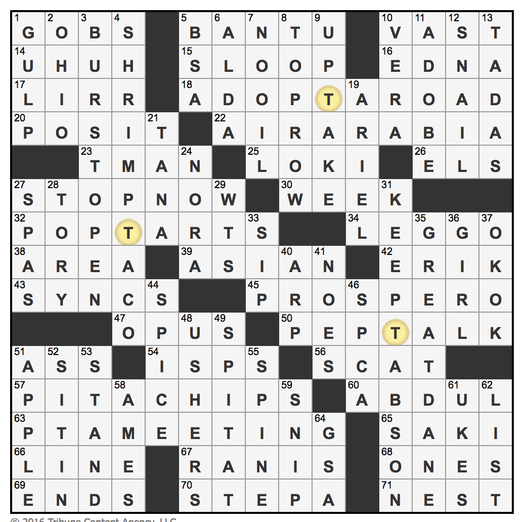 L A Times Crossword Corner Wednesday June 8 2016 C C Burnikel