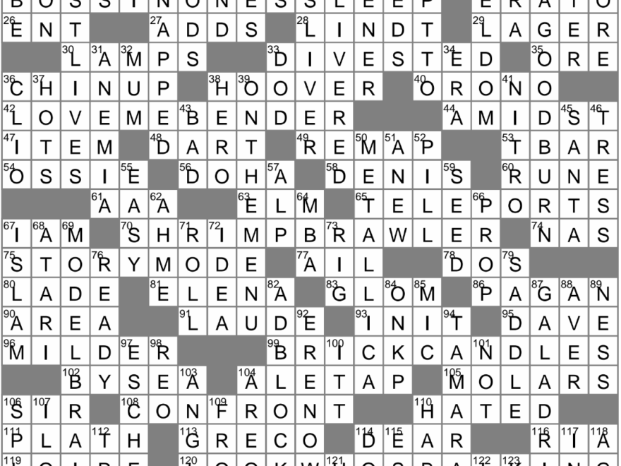 LA Times Crossword 1 Jan 23 Sunday LAXCrossword