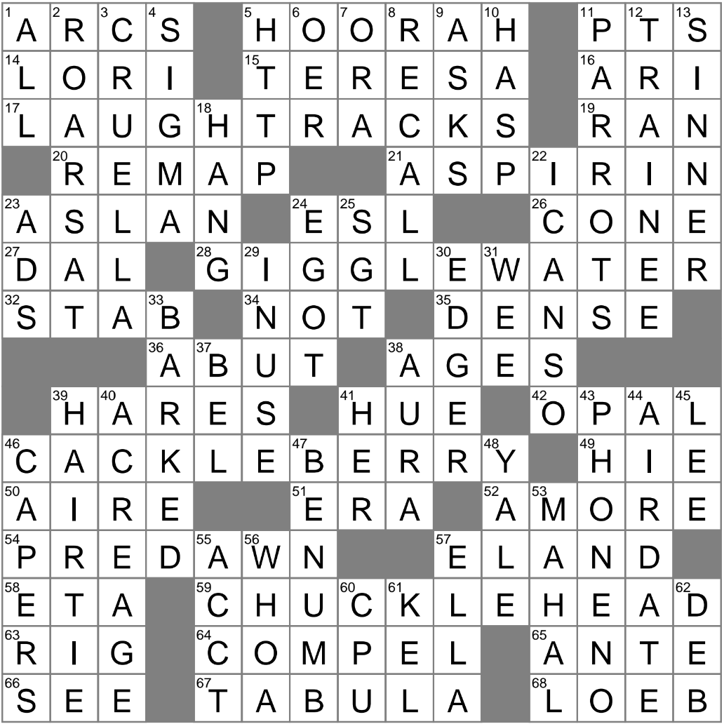 LA Times Crossword 1 Jul 25 Tuesday LAXCrossword
