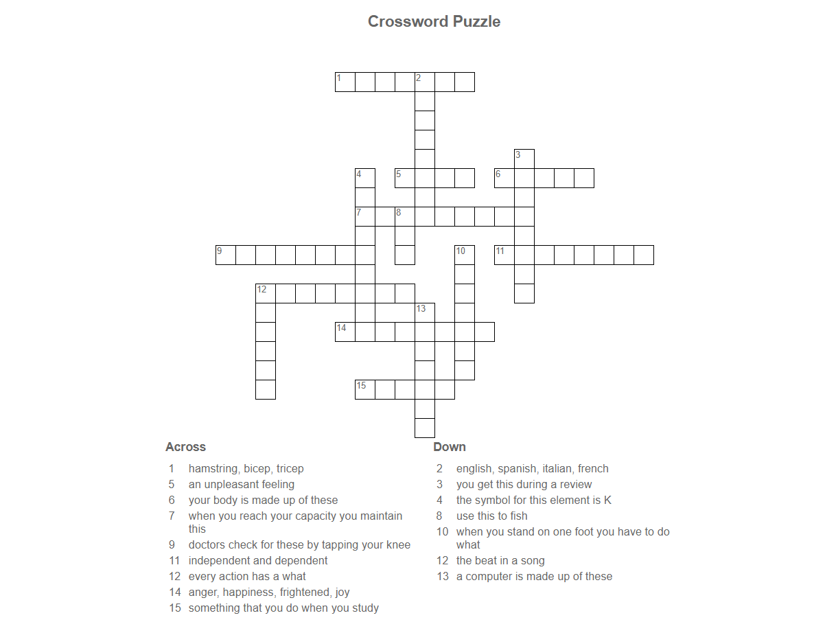 Ongoing Tasks ReMIND