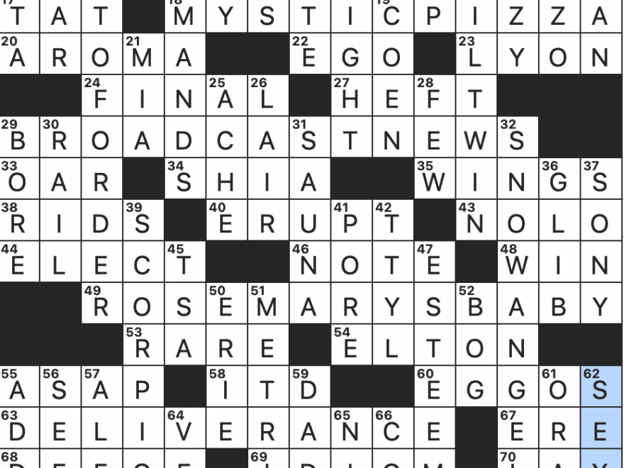 Rex Parker Does The NYT Crossword Puzzle French City Near Grenoble TUE 4 4 23 1988 Rom com Set In A New England Restaurant Pasta Also Called Risoni 1972 Thriller Set