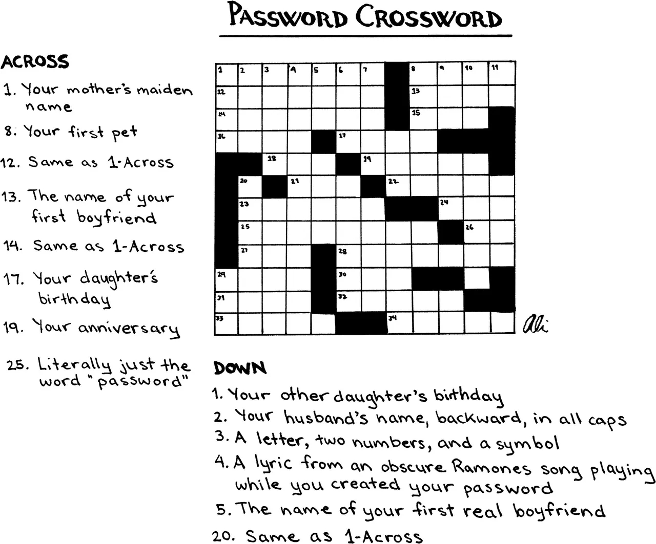 Slide Show New Yorker Cartoons January 13 2025 The New Yorker Slide Show New Yorker Cartoons January 13 2025 The New Yorker