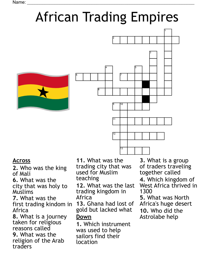 Africa Crossword Puzzle WordMint Africa Crossword Puzzle WordMint