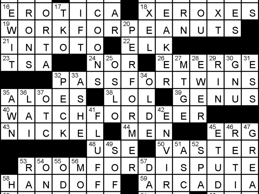 Friday April 8 2016 Diary Of A Crossword Fiend