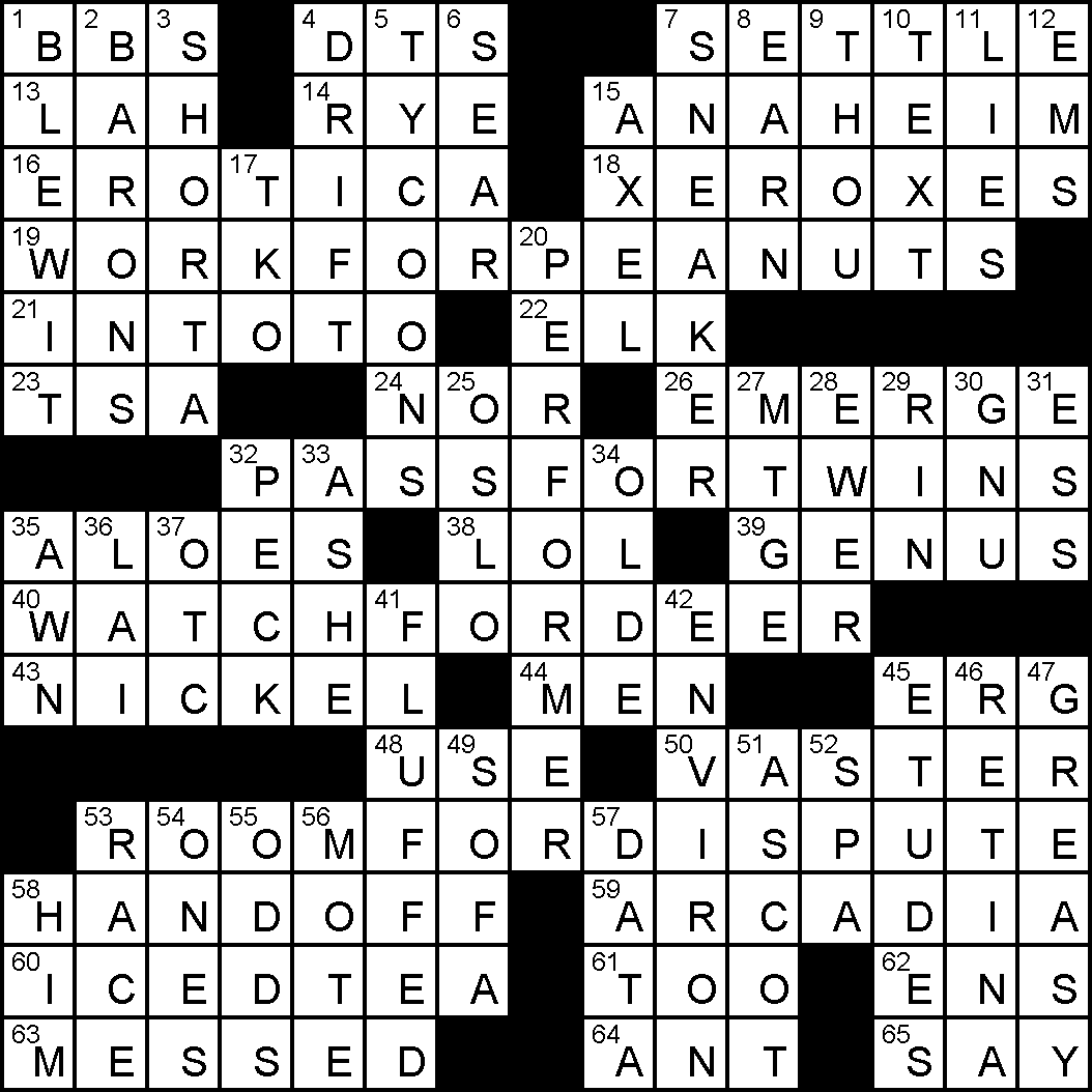 Friday April 8 2016 Diary Of A Crossword Fiend Friday April 8 2016 Diary Of A Crossword Fiend