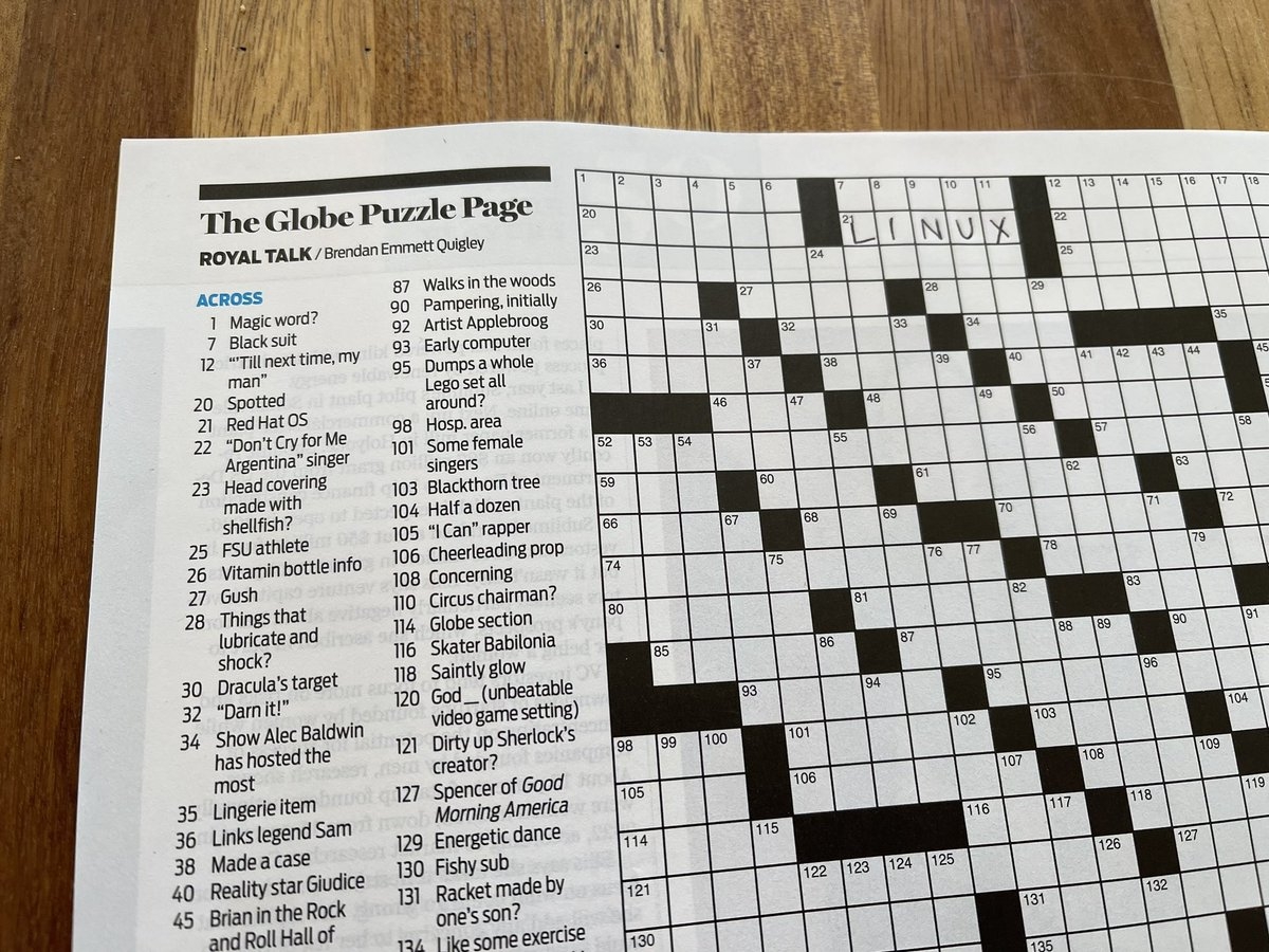 Jon Masters On X Hey RedHat Check Out 21 Across In Today s BostonGlobe Crossword Https t co Qr8UrcXHGF X Jon Masters On X Hey RedHat Check Out 21 Across In Today s BostonGlobe Crossword Https t co Qr8UrcXHGF X