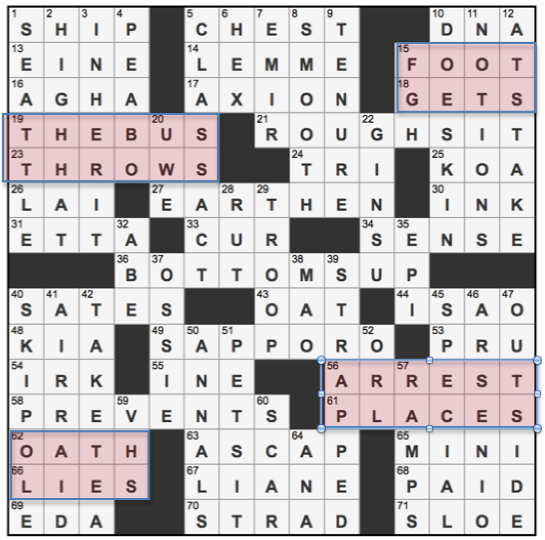 L A Times Crossword Corner Friday June 17 2016 James Sajdak