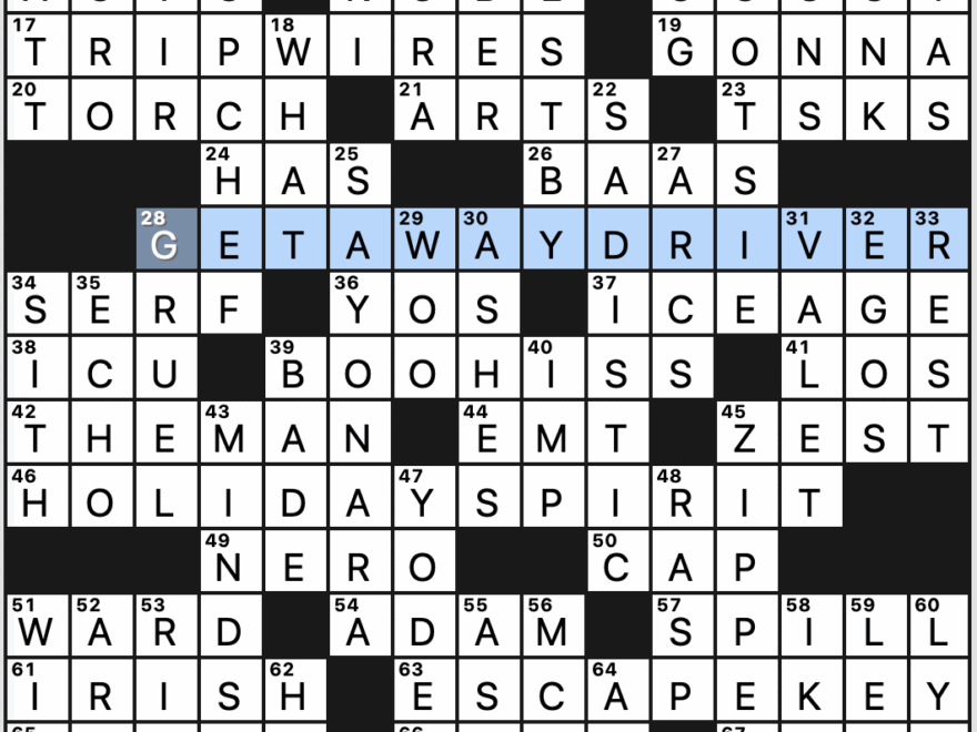 Monday April 27 2020 Diary Of A Crossword Fiend