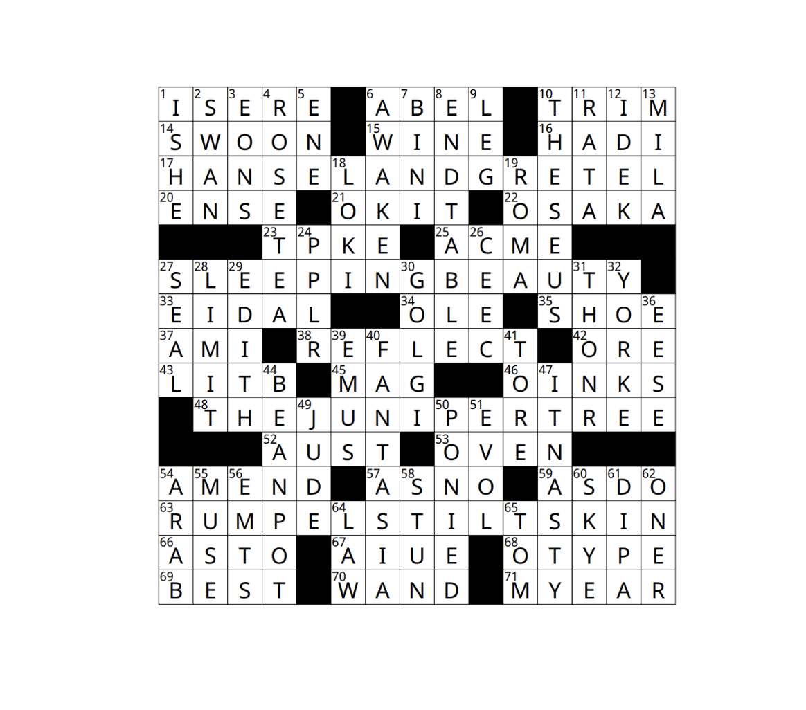 Universal Crossword Puzzle For Today Answers Printable