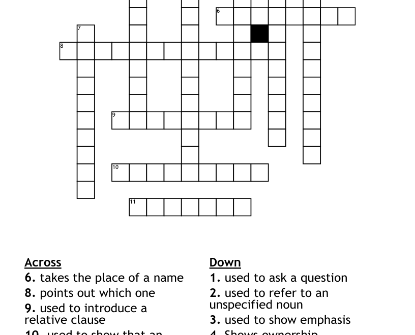 Pronouns Crossword WordMint