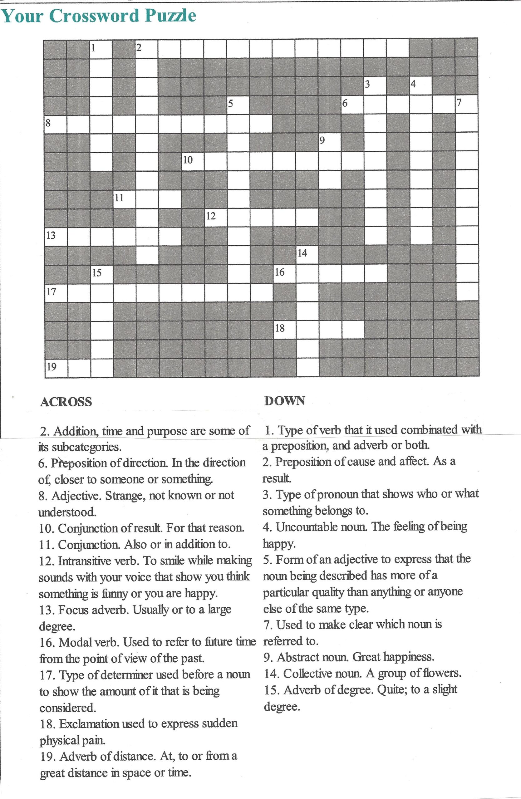 The Grammar Thing Paredesnatalia