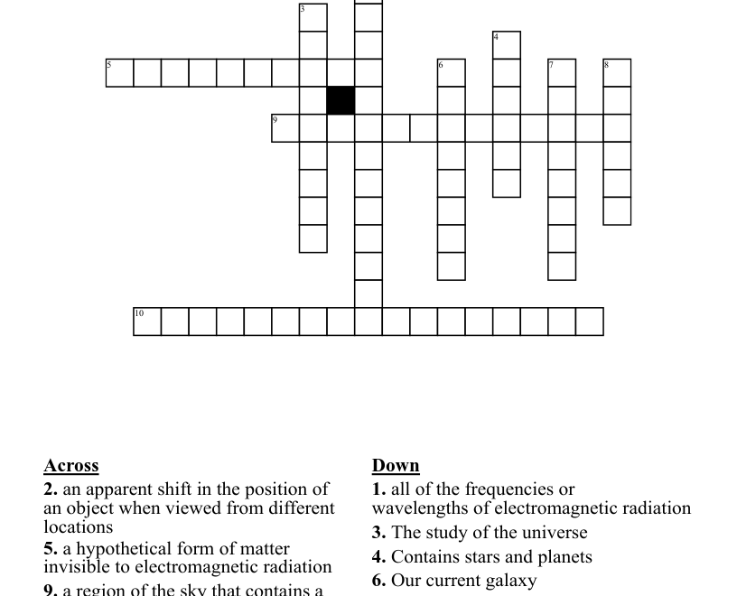 The Universe Crossword WordMint