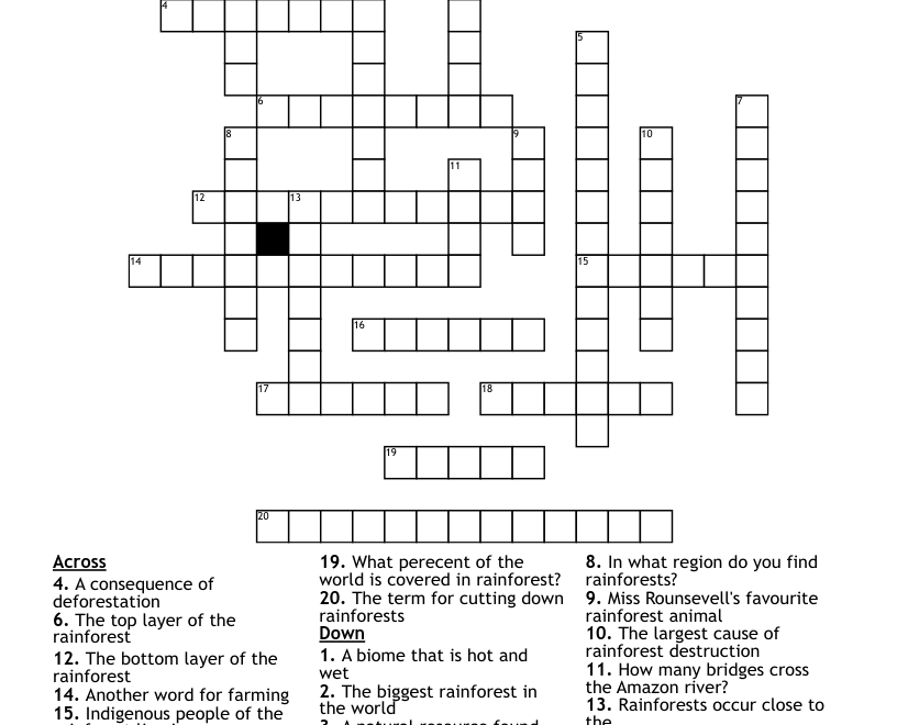 Tropical Rainforests Crossword WordMint