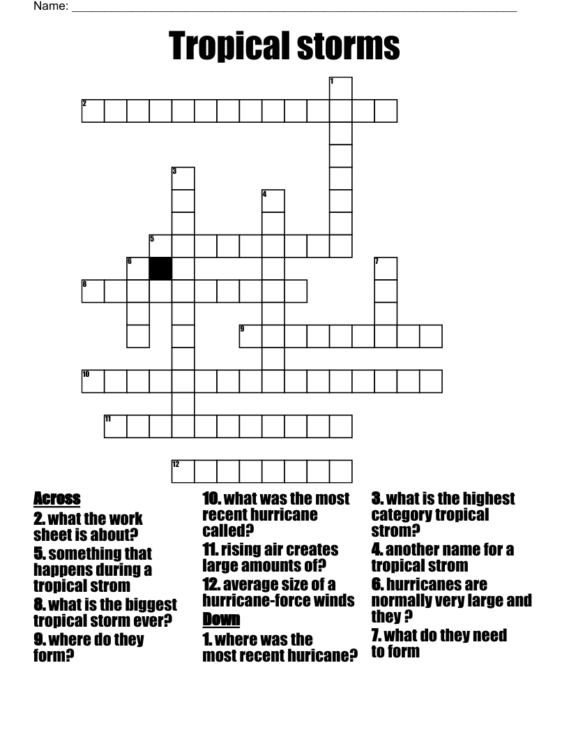Tropical Storms Crossword WordMint